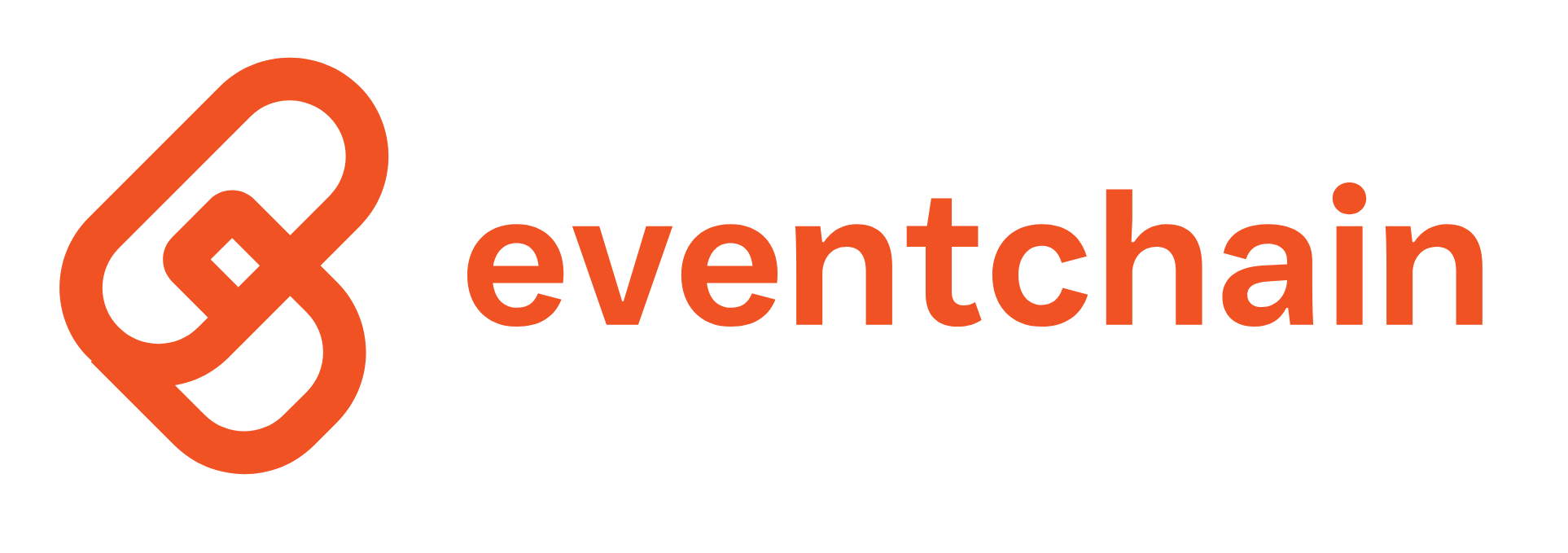 EventChain